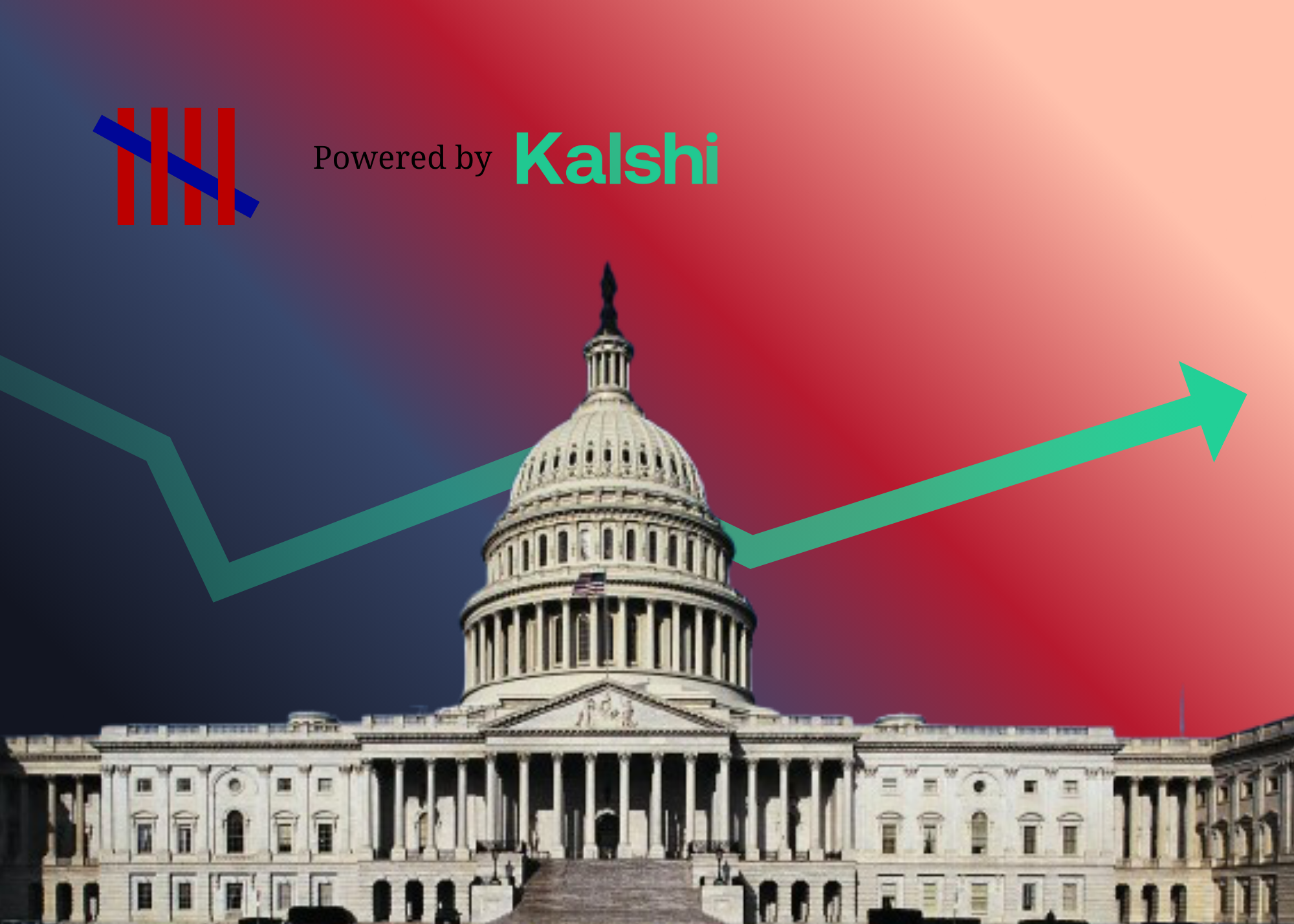 Senate Prediction Map Week 1